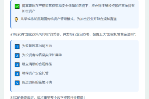 a16z敦促美SEC更新加密托管规则