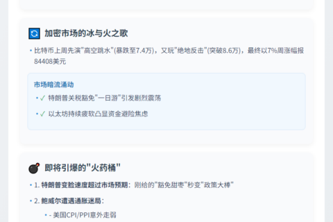 "税策与鲍威尔言论本周引关注"