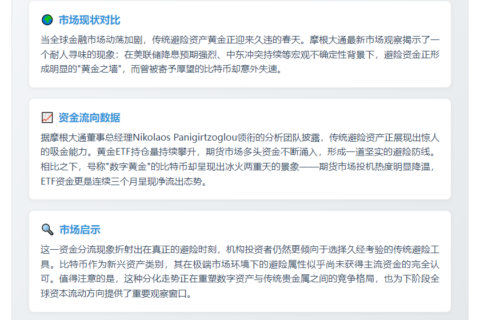 摩根大通：比特币未获黄金避险资金