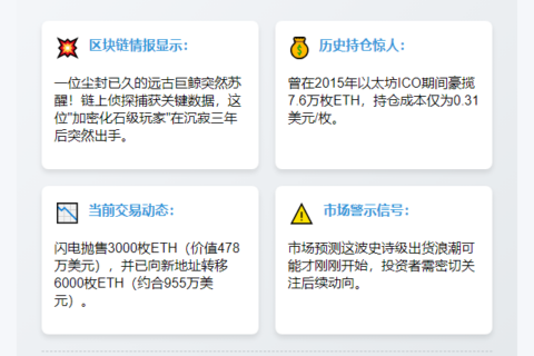 “远古巨鲸抛售3000枚ETH”