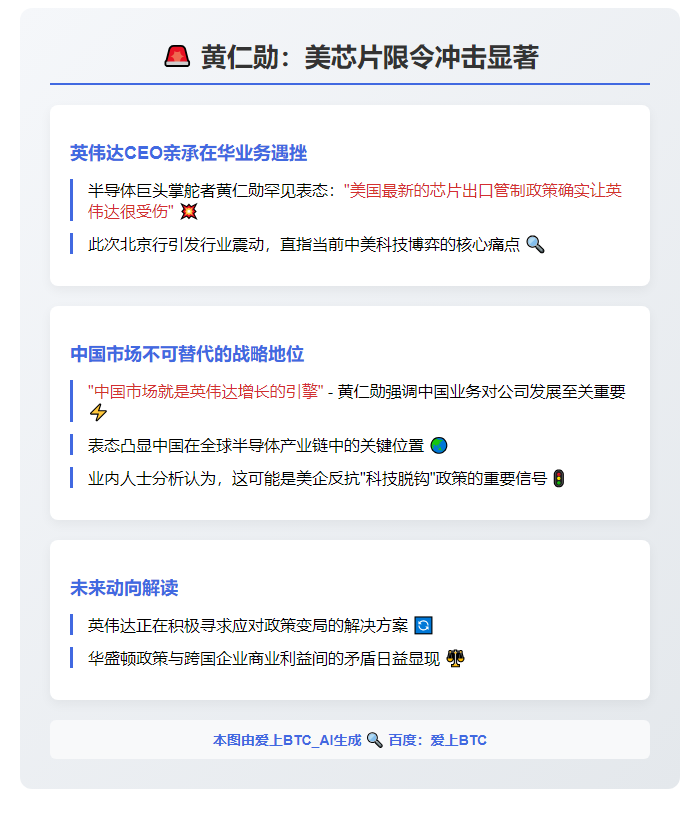 黄仁勋：美芯片限令冲击显著