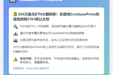 灰度转5161枚ETH至Coinbase