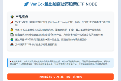 VanEck推出加密货币股票ETF NODE