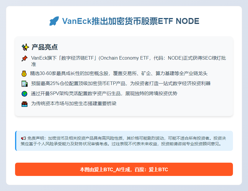 VanEck推出加密货币股票ETF NODE