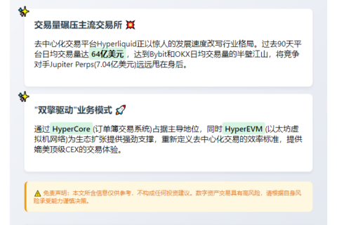 Hyperliquid日均交易量64亿美元