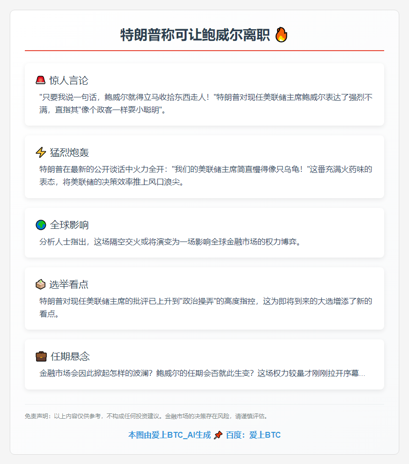 特朗普称可让鲍威尔离职