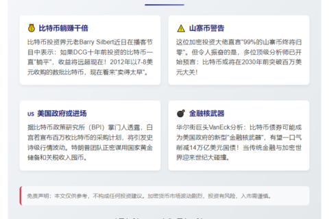 DCG CEO：持币2012加密项目收益更高