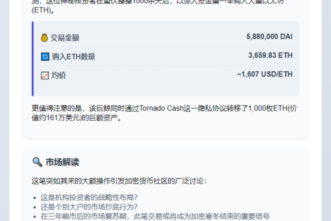 沉睡鲸鱼苏醒豪掷588万DAI买入3659枚ETH