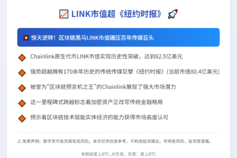 LINK市值超《纽约时报》