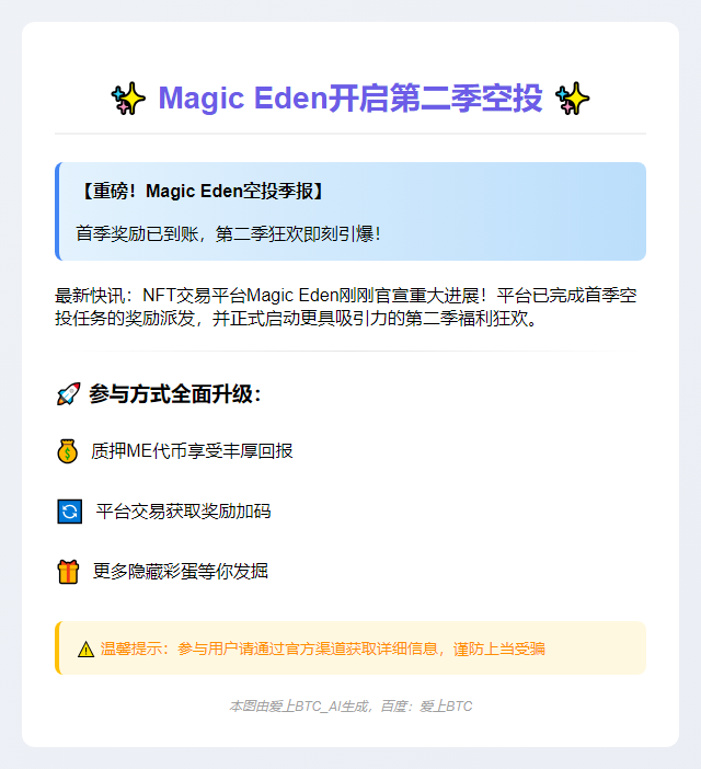 Magic Eden开启第二季空投