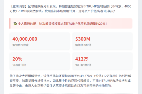 特朗普解锁4000万代币，价值3亿美元