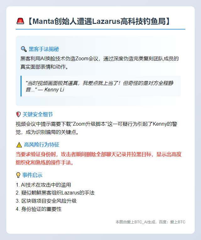 Manta创始人：Lazarus利用Zoom钓鱼