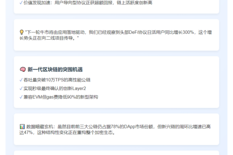 Sygnum预测山寨币Q2反弹