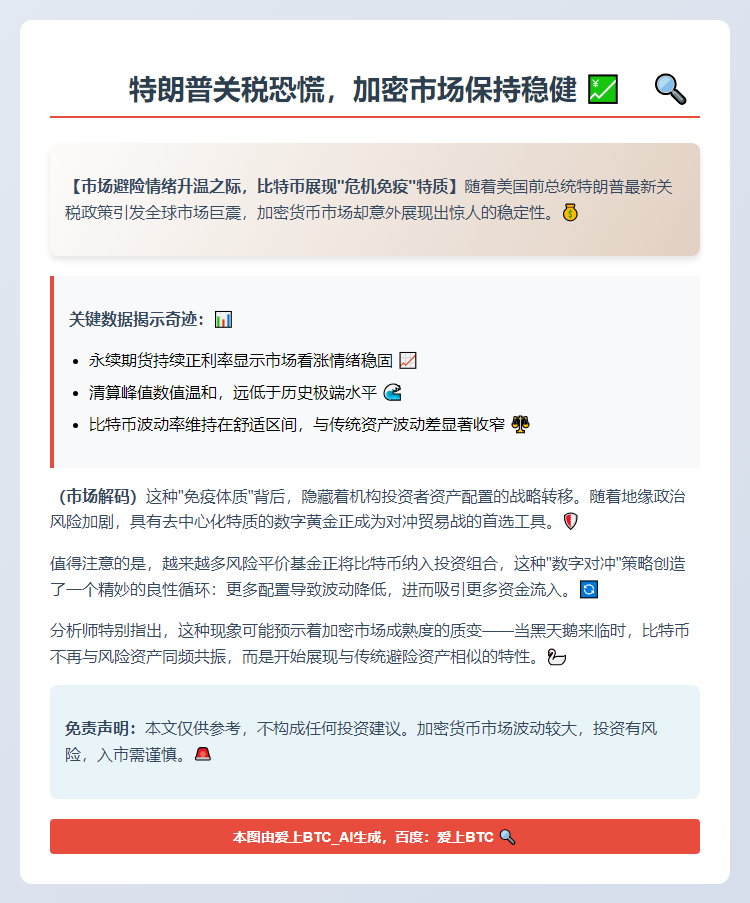 特朗普关税恐慌，加密市场保持稳健