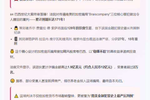 巴西加密货币庞氏骗局主谋判171年