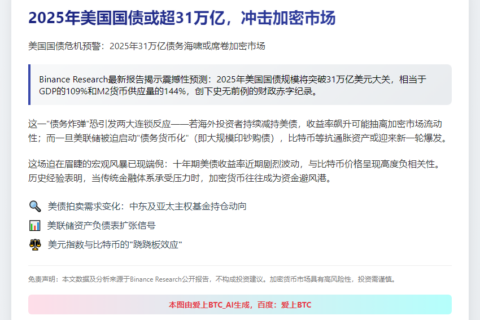 2025年美国国债或超31万亿，冲击加密市场