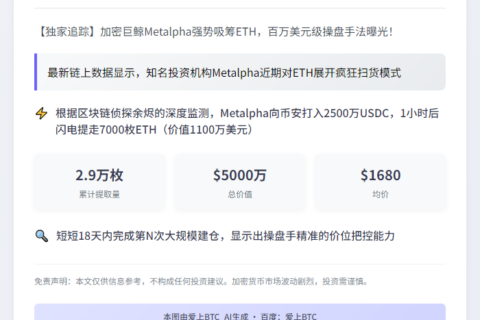 Metalpha狂囤2.9万枚ETH