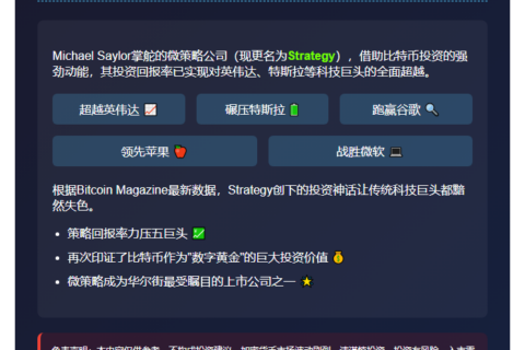 策略回报率力压五巨头