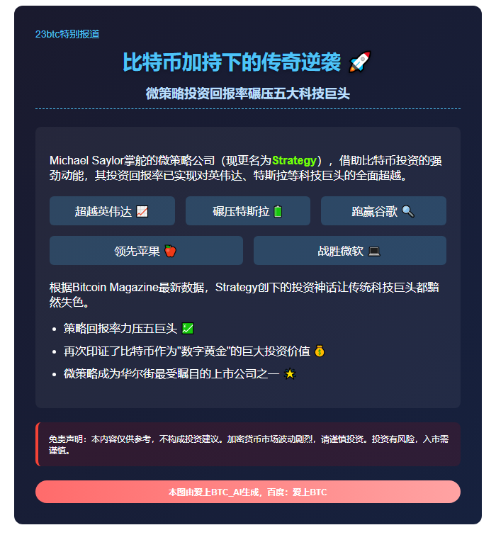 策略回报率力压五巨头
