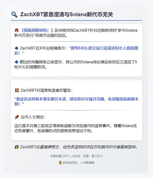 ZachXBT澄清与Solana新代币无关，转账系退款
