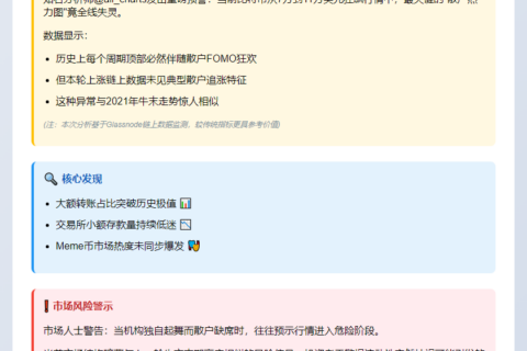 散户缺席比特币本轮涨势，7-11万美元阶段缺特征