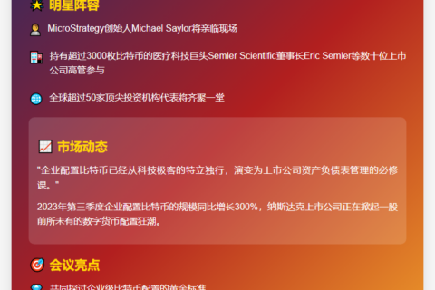 Bitwise举办比特币投资峰会，Saylor出席