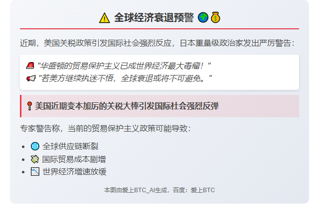 日前官员警告：美关税政策或引发全球经济衰退
