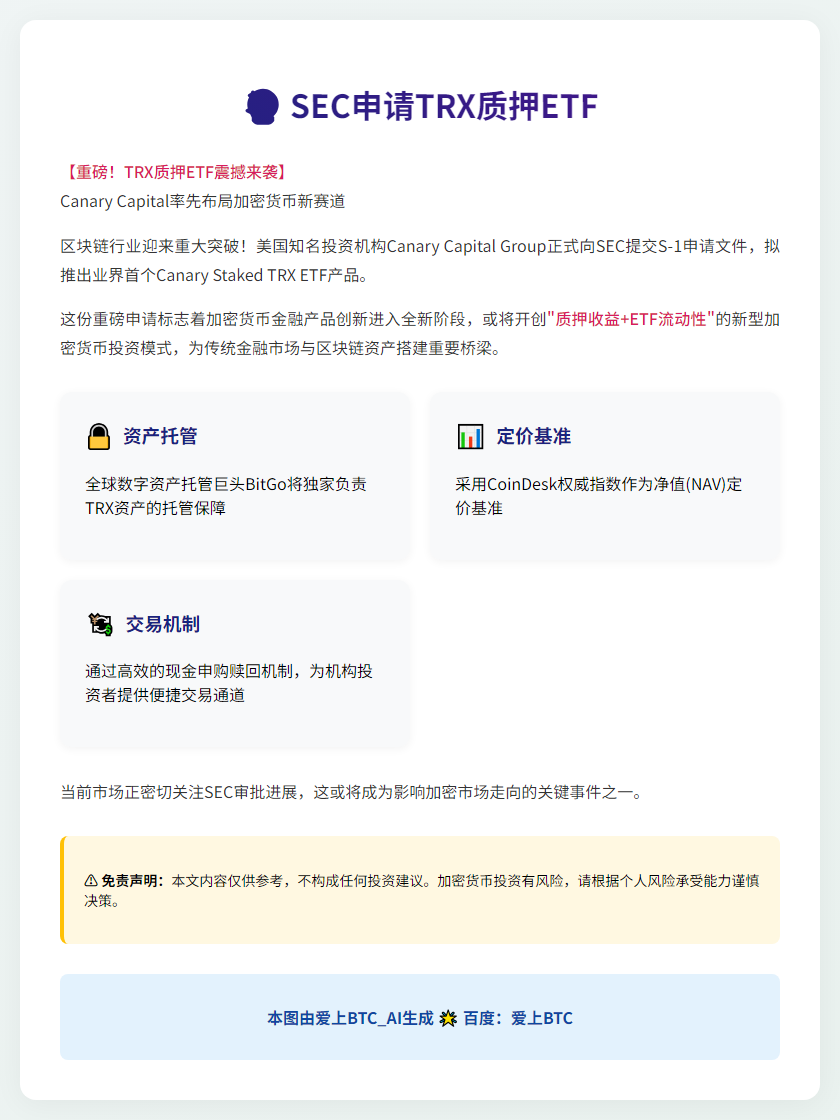 SEC申请TRX质押ETF