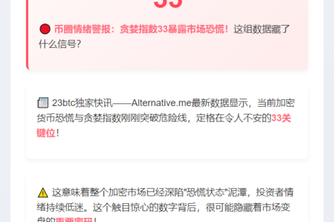 恐慌指数33：市场持续恐慌