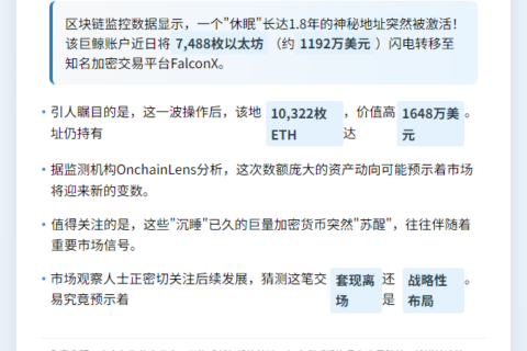 沉睡两年，4880ETH转至FalconX