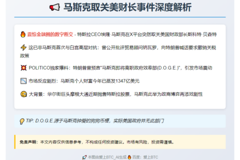 马斯克取关美财长