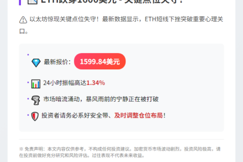 ETH跌穿1600美元