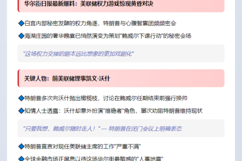 特朗普密谋撤换鲍威尔