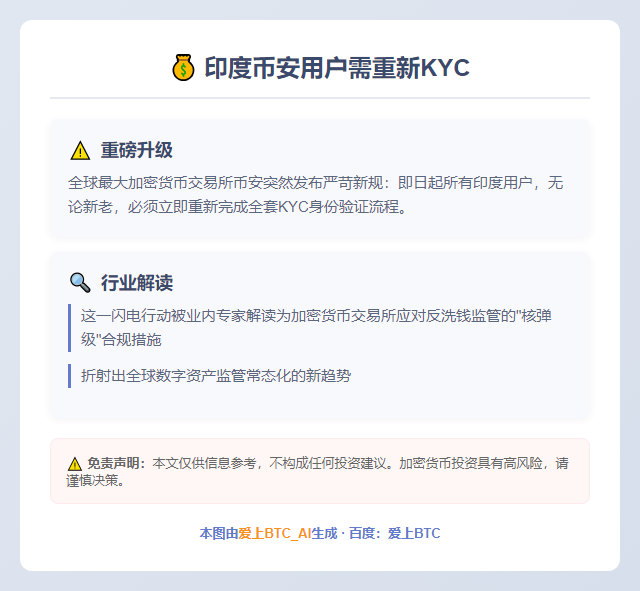 印度币安用户需重新KYC