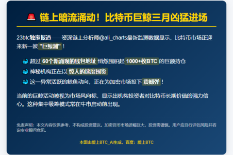 3月初至今 超60新钱包持千枚BTC