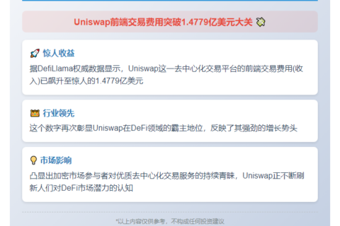 Uniswap前端交易费超1.47亿美元