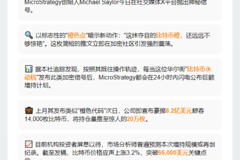Saylor再发比特币Tracker