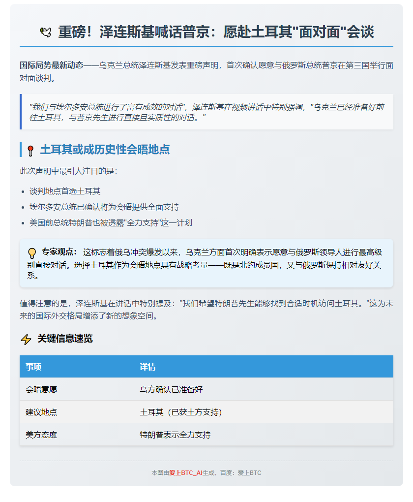 泽连斯基愿在土与普京会谈