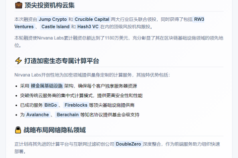 Nirvana Labs获600万美元融资，Jump Crypto领投