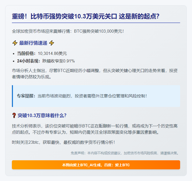 比特币破10.3万