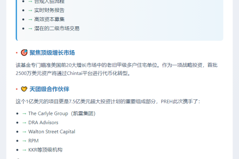 PREH推出1亿美元代币化房地产基金