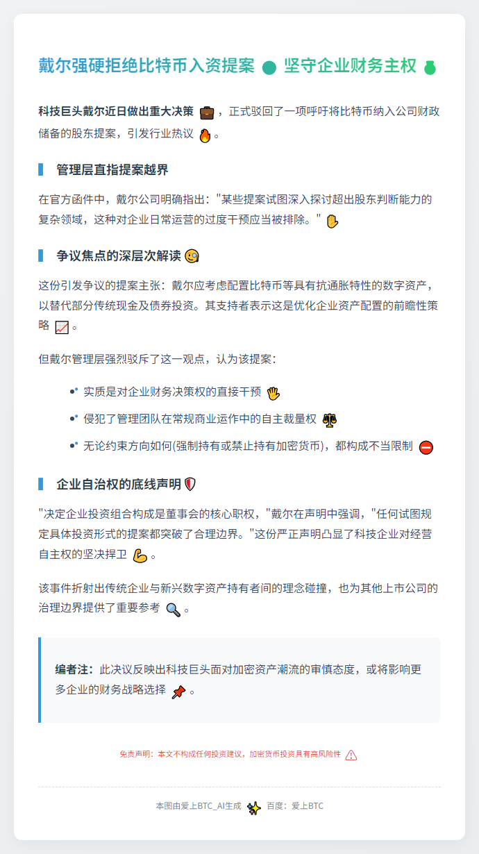 戴尔否决比特币入财库提案