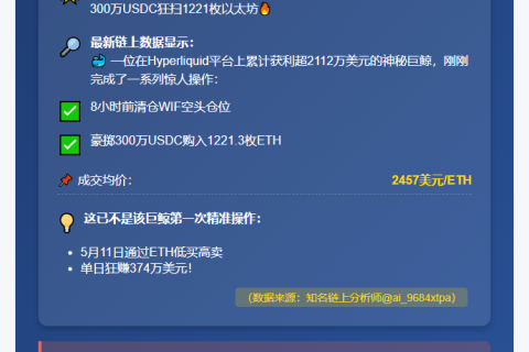 巨鲸300万USDC买入1221枚ETH
