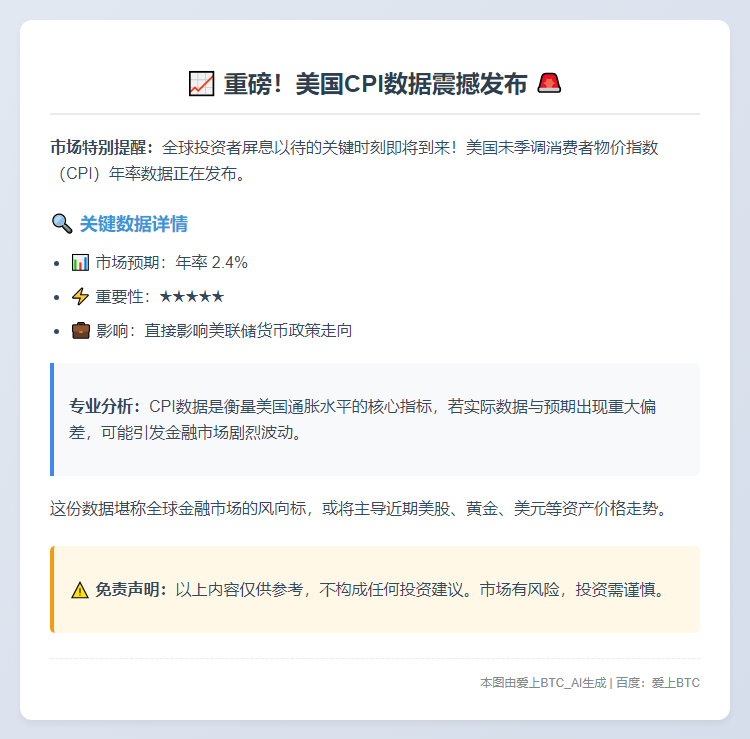 今晚20:30公布美国4月CPI