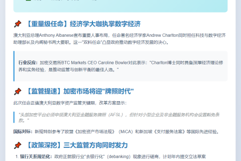 澳大利亚任命加密监管助理部长