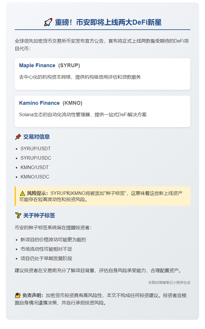 币安即将上线SYRUP与KMNO