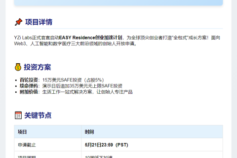 YZi Labs启动创业加速器EASY Residence