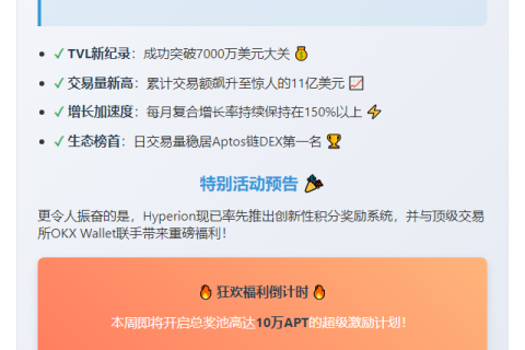 Hyperion TVL破7000万，交易量11亿