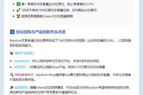 “Raydium Q1交易量36亿/日增12.7%”