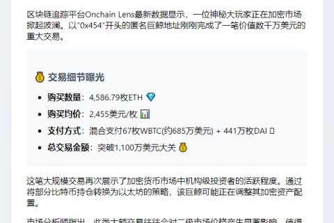 巨鲸豪掷1100万购4586枚ETH